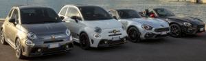 Abarth 70Anniversario Abarth 70Anniversario