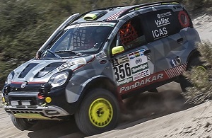 Fiat Pandakar Fiat Pandakar